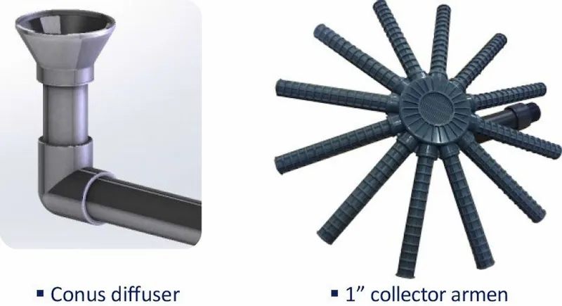 AQUASPHERE Aquaspehere Polyester Side Mount Zandfilter 14m³ - Afbeelding 2