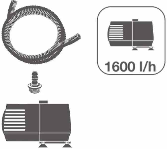 Ubbink AcquaArte Nova Scotia Waterval Ornament 5 Ubbink AcquaArte Nova Scotia Waterval Ornament - Afbeelding 5