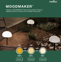 Nordlux Sponge Grondspies Led Lamp -Intex VERKAUF 900 891 2018165003 1