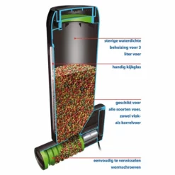Velda Fish Feeder Pro Voerautomaat -Intex VERKAUF doorsnede velda fish feeder pro
