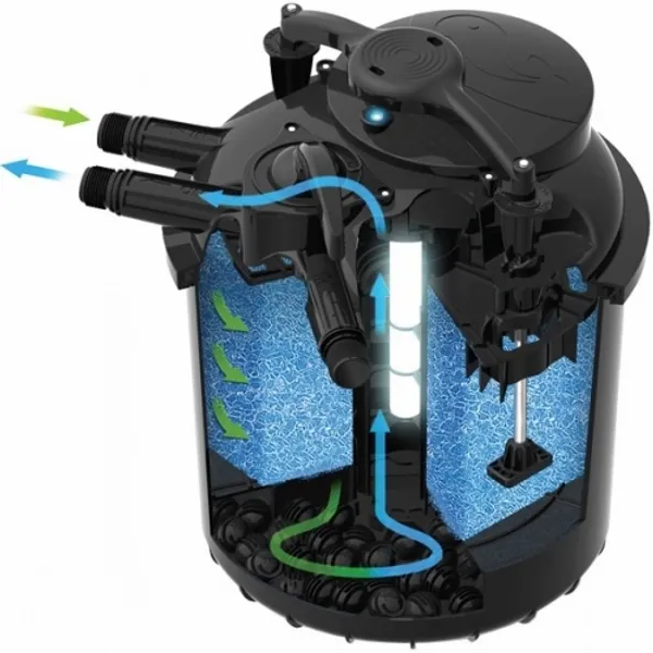 Set Van 2 Filtersponzen T.b.v. Green Reset 25/40 1 Set Van 2 Filtersponzen T.b.v. Green Reset 25/40