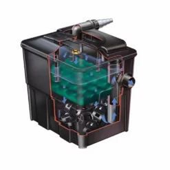 Hozelock Ecocel 10000 Doorstroomfilter -Intex VERKAUF hozelock ecocel doorsnede 1