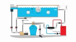 Pahlen Hi-flow HF 75 Zwembad Warmtewisselaar - RVS -Intex VERKAUF installatiepahlenhiflowwarmtewisselaar 3