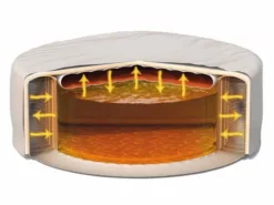 Intex Pure Spa Isolerende Beschermhoes - Ø 196 Cm -Intex VERKAUF intex afdekhoes2