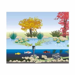 Oase AquaSkim 40 Skimmer -Intex VERKAUF oase aquaskim plaatsing 1