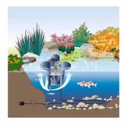 Oase SwimSkim 50 Skimmer -Intex VERKAUF oase swimskim 25 tekening 1