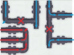 PVC Installatiepaneel Tbv Desinfectiepanelen -Intex VERKAUF plug play pvc panelen 3