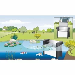 Oase Skimmer 250 Watt -Intex VERKAUF schematische weergave oase skimmer 250 1