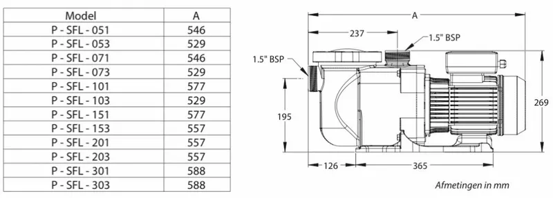 Pentair Superflo P-SFL-151 Zwembadpomp 21m³ 8 Pentair Superflo P-SFL-151 Zwembadpomp 21m³ - Afbeelding 8