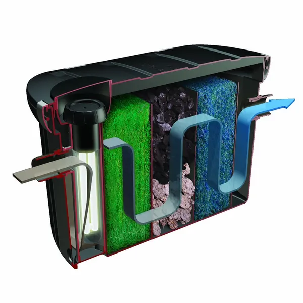 Velda Cross-Flow Biofill (met 18 Watt UVC) 11 Velda Cross-Flow Biofill (met 18 Watt UVC) - Afbeelding 11