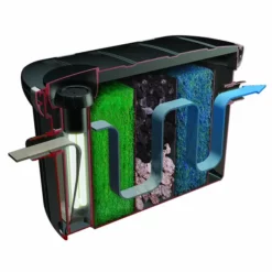 Velda Cross-Flow Biofill Set 20 Velda Cross-Flow Biofill Set -Intex VERKAUF velda cross flow biofill doorstroomfilter doorsnede