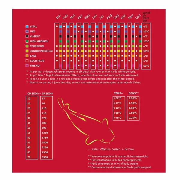 Takazumi Easy - 4,5KG 2 Takazumi Easy - 4,5KG - Afbeelding 2